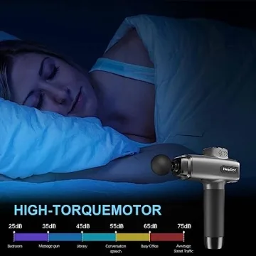 HeaDot Deep Tissue Massage Gun 30 Speeds 6 Heads Quiet