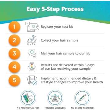 5Strands Food Intolerance Test, 650 Items Tested, Food Sensitivity at Home Test Kit for Adults & Kids, Accurate Hair Analysis, Results in 5 Days