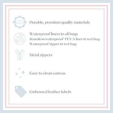 Diaper Bag Organizing Pouches (Set of 4) - Rainbow Diaper Bag Organizer Pouches - Baby Diaper Clutch Bag, Wet Bag, Mama Bag, Snacks Diaper Bag Insert - Waterproof Lining - Diaper Bag Organizer Insert