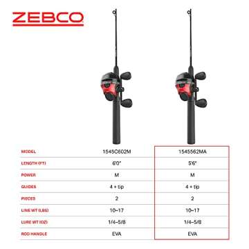 Zebco 404 Spincast Reel and Fishing Rod Combo for All