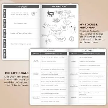 Clever Fox Planner for Enhanced Productivity and Goals