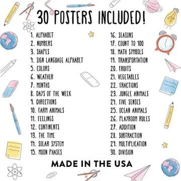 Andaz Press 30 Educational Posters For Toddlers, Kindergarten, Kids, 3rd Grade, PreK Learning Chart Materials, Neutral Classroom Homeschool Decor, Preschool Supplies, ABC Alphabet, Shapes, 12" X 18"
