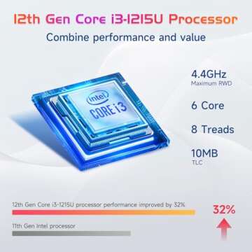 NIMO 17.3 FHD Laptop with Intel i3, 32GB RAM, 1TB SSD