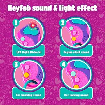 JOYIN Pretend Play Smart Phone, Keyfob Key Toy and Credit Cards Set, Kids Toddler Cellphone Toys, Toddler Birthday Gifts Toys for 1 2 3 4 5 Year Old, Kids Presents