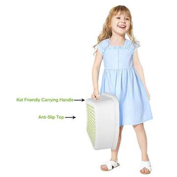 Step Stool for Kids (2 Pack), Toddlers Stool for Potty Training, Bathroom, Kitchen, Bedroom, Toy Room and Living Room. Toilet Stools with Soft Anti-Slip Grips for Safety, Stackable (Green)