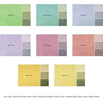 Gamblin Artist Oil Paint Set for Professionals, Radiant Set Includes 37ml Tubes of Colors & 150ml Tu...