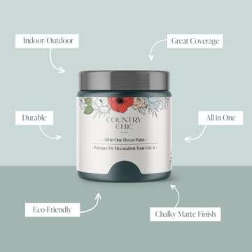 Chalk Style Paint - for Furniture, Home Decor, Crafts - Eco-Friendly - All-in-One - No Wax Needed (J...