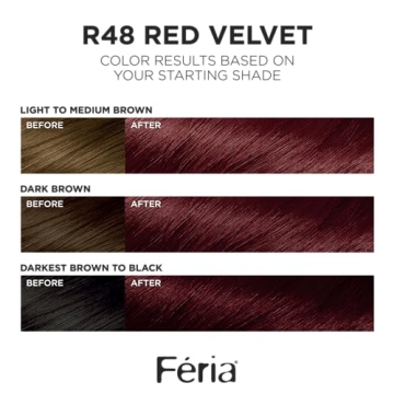 L'Oreal Feria R48 Red Velvet Hair Color Benefits