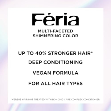 L'Oreal Feria R48 Red Velvet Hair Color Benefits