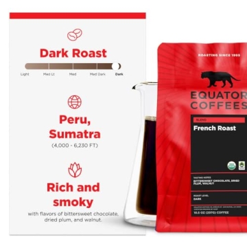 Organic Fair Trade French Roast Coffee Equator Rich Flavor
