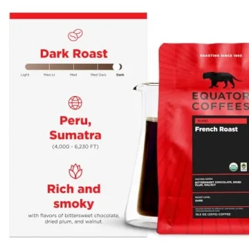 Organic Fair Trade French Roast Coffee Equator Rich Flavor