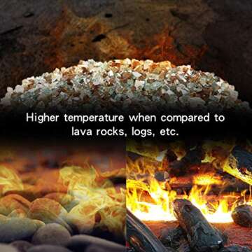 Stanbroil 10-Pound Blended Fire Glass - 1/4 inch Reflective Tempered Fire Glass Blended Gold, Light Green, Copper Reflective for Indoor and Outdoor Gas Fire Pits and Fireplaces