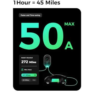 EG evgoer Wall Connector for Tesla - 50A Level 2 Hardwired Charger