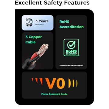 EG evgoer 50A Level 2 Wall Charger for Tesla