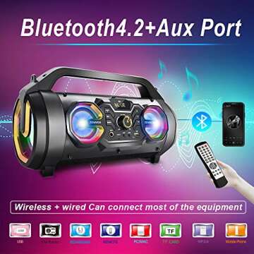 Bluetooth Speaker, 30W Portable Bluetooth Boombox with Subwoofer, FM Radio, RGB Colorful Lights, EQ,...