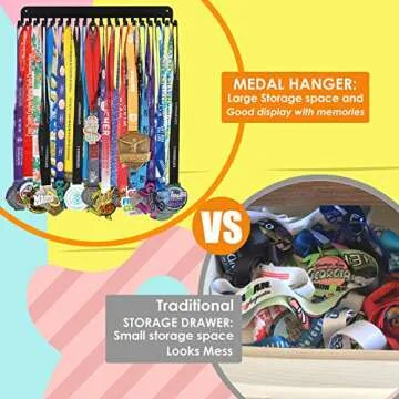 Runner Medal Hanger Display - Sturdy Marathon Medal Display Easy to Install-Race Medal Holder Wall Hanger for Sports Gymnastic,Soccer,Runner,Wrest,Football,Basketball