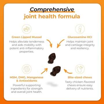 VetriScience GlycoFlex 3, Clinically Proven Joint Support Cat Supplements - Hip and Joint Health Sup...