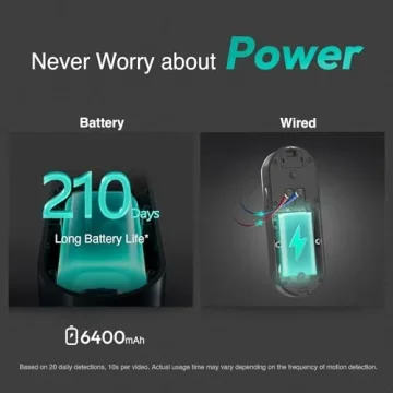 BOTSLAB Video Doorbell Camera with 5MP and 180° View