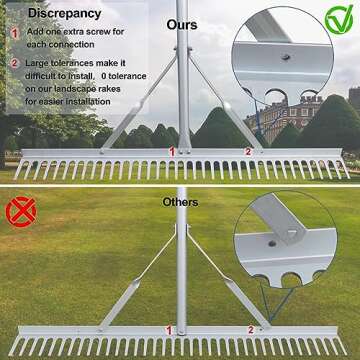 Landscape Rake 36 Inch Head, Leaf Rakes for Lawns with 67 Inch Handle,Aluminum Yard Rake Tool for Lo...