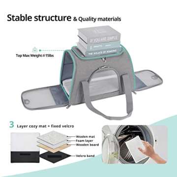 Echohana Airline Approved Pet Carrier for Cats and Dogs