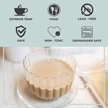 Pretty Please Home Borosilicate Glass Modern Ribbed Tea Cup and Saucer with Convenient Solid Handle Flame Proof Microwave Proof Transparent Glass Set for Tea, Coffee, Hot, and Cold Drinks (2 count)