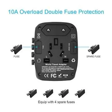 International Universal Travel Plug Adapter: 2400W Worldwide Adaptor with 3 USB-A and 1 USB-C Ports, UK/EU/AU/US (200+ Countries) All-in-One Power Electrical Outlet for America European Asia