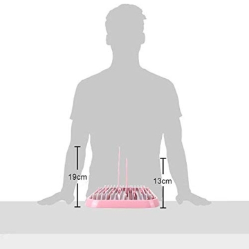 Sankoo Baby Bottle Drying Rack - Efficient and Stylish Solution