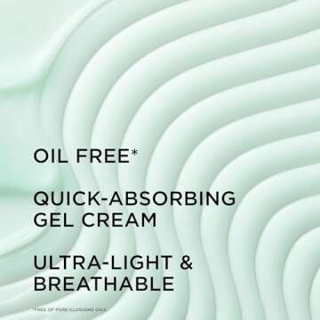 IT Cosmetics Confidence in a Gel Cream Oil Control - Hydrating Oil-Free Face Moisturizer - Reduces Shine & Look of Large Pores - with Niacinamide, Vitamin E & Peptides - Non-Comedogenic - 2.0 oz