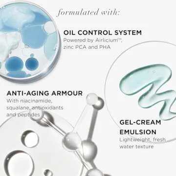 IT Cosmetics Confidence in a Gel Cream Oil Control - Hydrating Oil-Free Face Moisturizer - Reduces Shine & Look of Large Pores - with Niacinamide, Vitamin E & Peptides - Non-Comedogenic - 2.0 oz