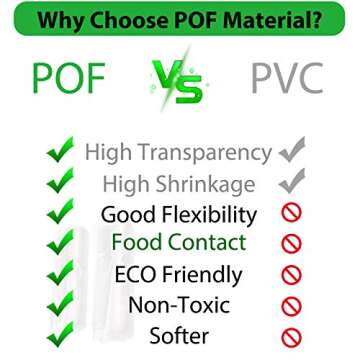 200 Pieces Heat Shrink Wrap Bags 4 x 4 Inch, 6 x 6 Inch, 5 x 8 Inch, 6 x 10 Inch, 4 Sizes Clear Odorless Heat Shrink Film Wrap POF Heat Shrink Wrap for Homemade DIY Packaging Soap Candle Bath Bomb