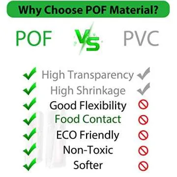 200 Pieces Heat Shrink Wrap Bags 4 x 4 Inch, 6 x 6 Inch, 5 x 8 Inch, 6 x 10 Inch, 4 Sizes Clear Odorless Heat Shrink Film Wrap POF Heat Shrink Wrap for Homemade DIY Packaging Soap Candle Bath Bomb