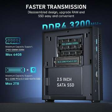 ACEMAGIC Mini PC i5-12450H Fast & Compact Desktop