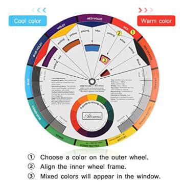 JimKing Creative Color Wheel, Paint Mixing Learning Guide, Art Class Teaching Tool for Makeup Painti...