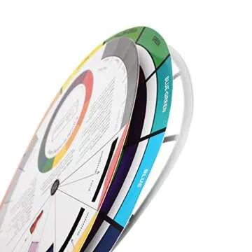 JimKing Creative Color Wheel for Artists and Creatives