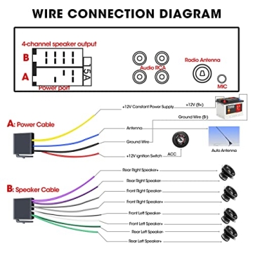 Premium Bluetooth Single Din Car Stereo System with USB