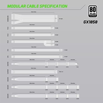 GAMEMAX 1050W Power Supply for High-Performance Builds