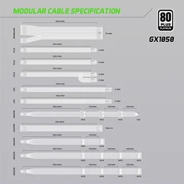 GAMEMAX 1050W Power Supply for High-Performance Builds