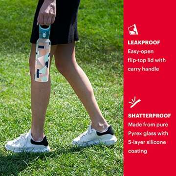 Durable and Color Changing Pyrex Glass Water Bottle