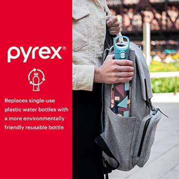 Durable and Color Changing Pyrex Glass Water Bottle