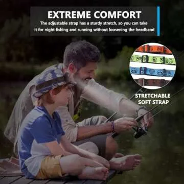 KunHe 4 Pack Kids Headlamp Stocking Stuffers for Kids Christmas Gift for Girls Boys Animals Head Lamp for Camping, Running, Batteries Included