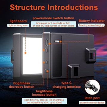 Eicaus Rechargeable Selfie Light for Phones and Cameras