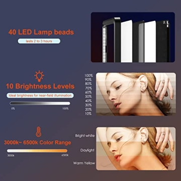 Eicaus Rechargeable Selfie Light for Phones and Cameras