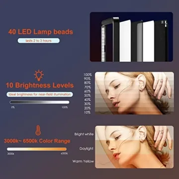 Eicaus Rechargeable Selfie Light for Phones and Cameras