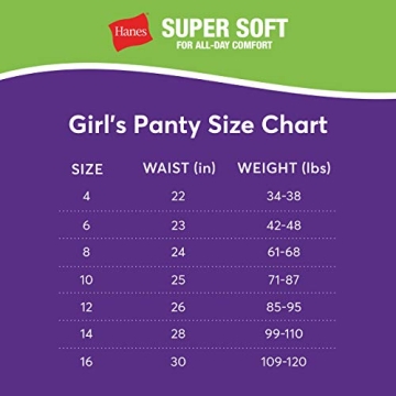 Hanes Girls' Hipster and Bikini Underwear Pack for Kids