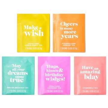 Thoughtfully Gourmet, Inspirational Birthday Tea Gift Set, Includes Glass Storage Jar and 5 Flavors of Tea with Inspirational Quotes, Set of 25