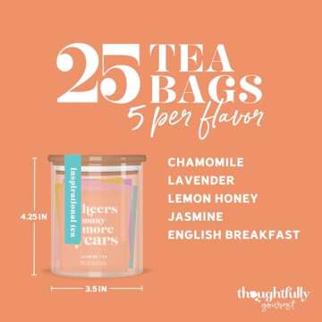 Thoughtfully Gourmet, Inspirational Birthday Tea Gift Set, Includes Glass Storage Jar and 5 Flavors of Tea with Inspirational Quotes, Set of 25