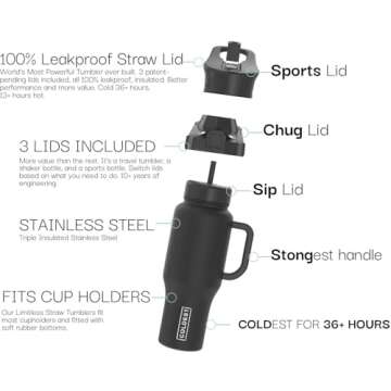 Coldest 40 oz Tumbler with Handle and Straw - Leak Proof Insulated Drinkware for All