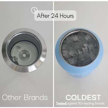 Coldest 40 oz Tumbler - Leak Proof & Insulated with Handle