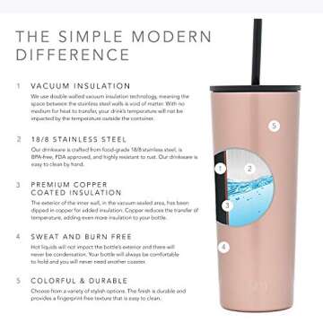 Simple Modern Insulated Tumbler with Lid and Straw | Iced Coffee Cup Reusable Stainless Steel Water Bottle Travel Mug | Gifts for Women Men Her Him | Classic Collection | 28oz | Rose Gold