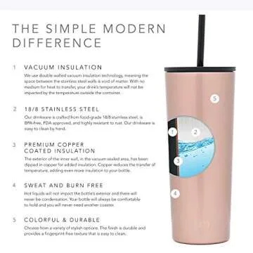 Simple Modern Insulated Tumbler with Lid and Straw | Iced Coffee Cup Reusable Stainless Steel Water Bottle Travel Mug | Gifts for Women Men Her Him | Classic Collection | 28oz | Rose Gold